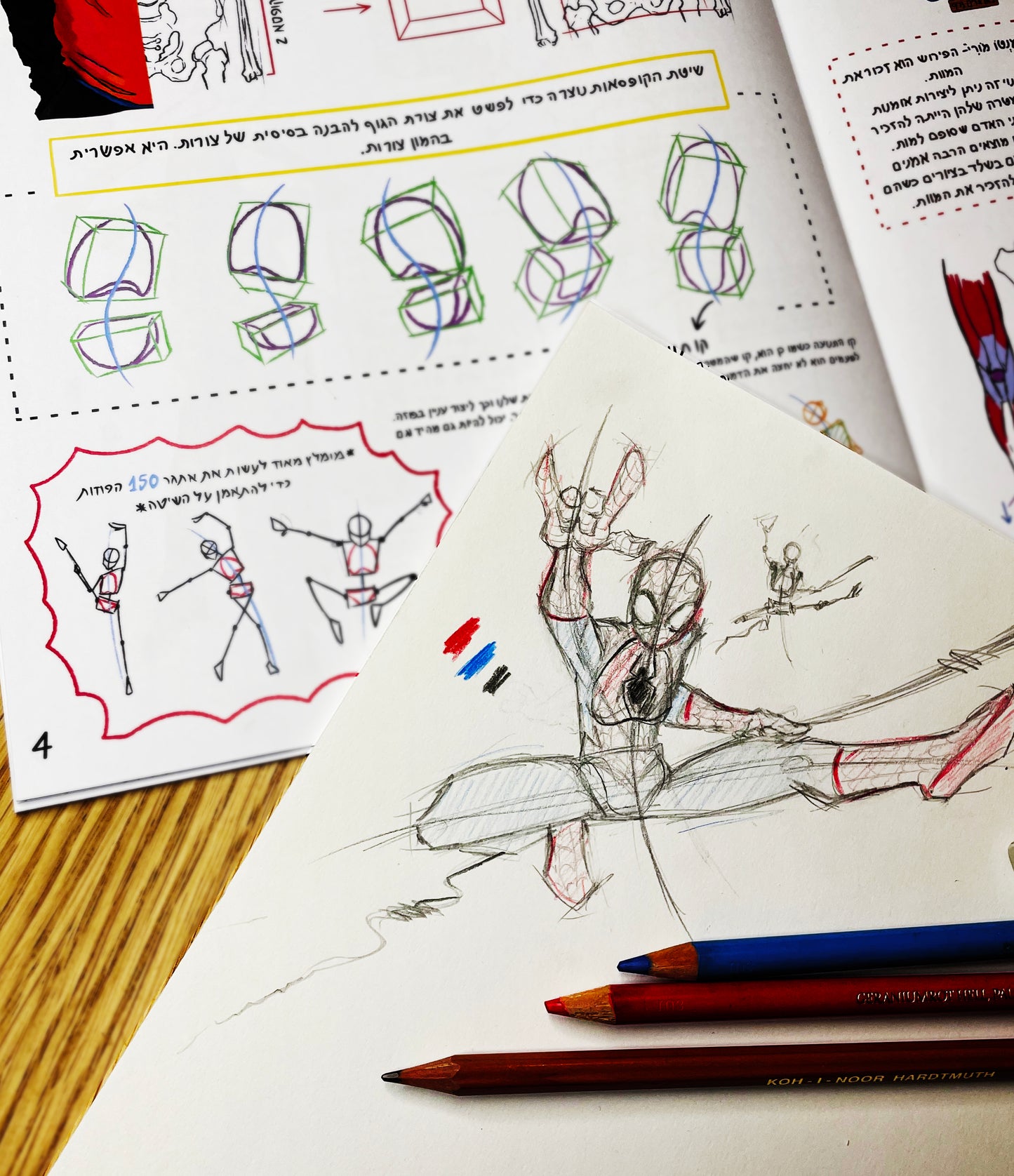 בייסיק פרו למתחילים- חוברת פנים+גוף+ ערכת אמן